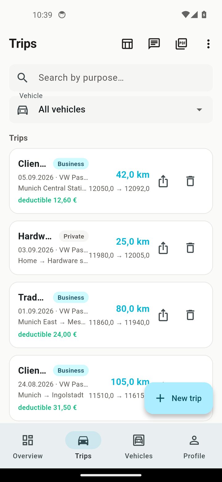 Trip list