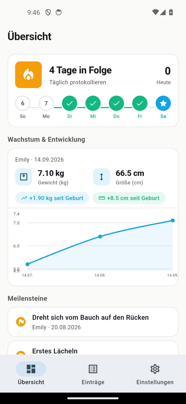 Schlaf- & Fütter-Statistik