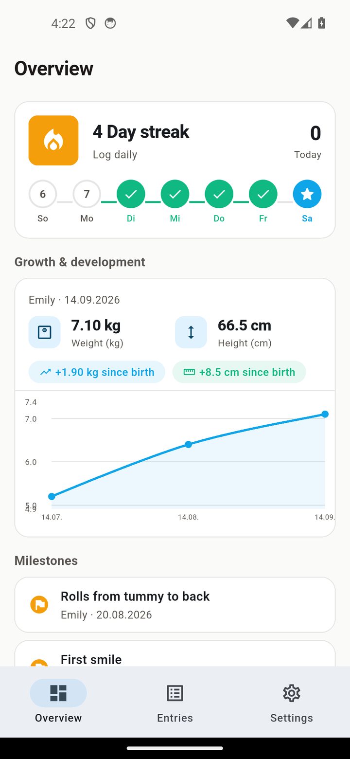 BabyTrack dashboard