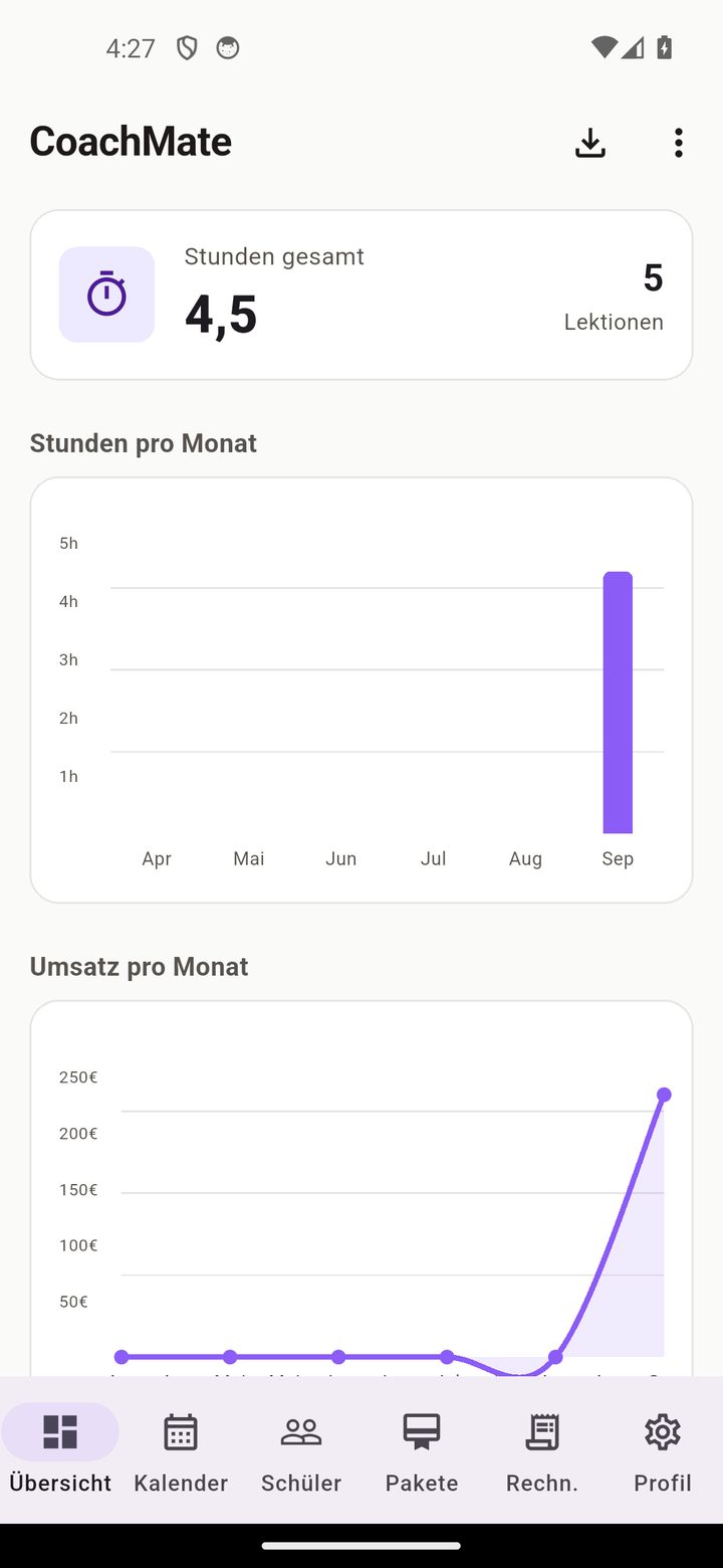 CoachMate-Dashboard