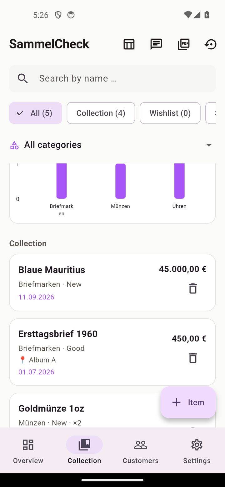 Collection list