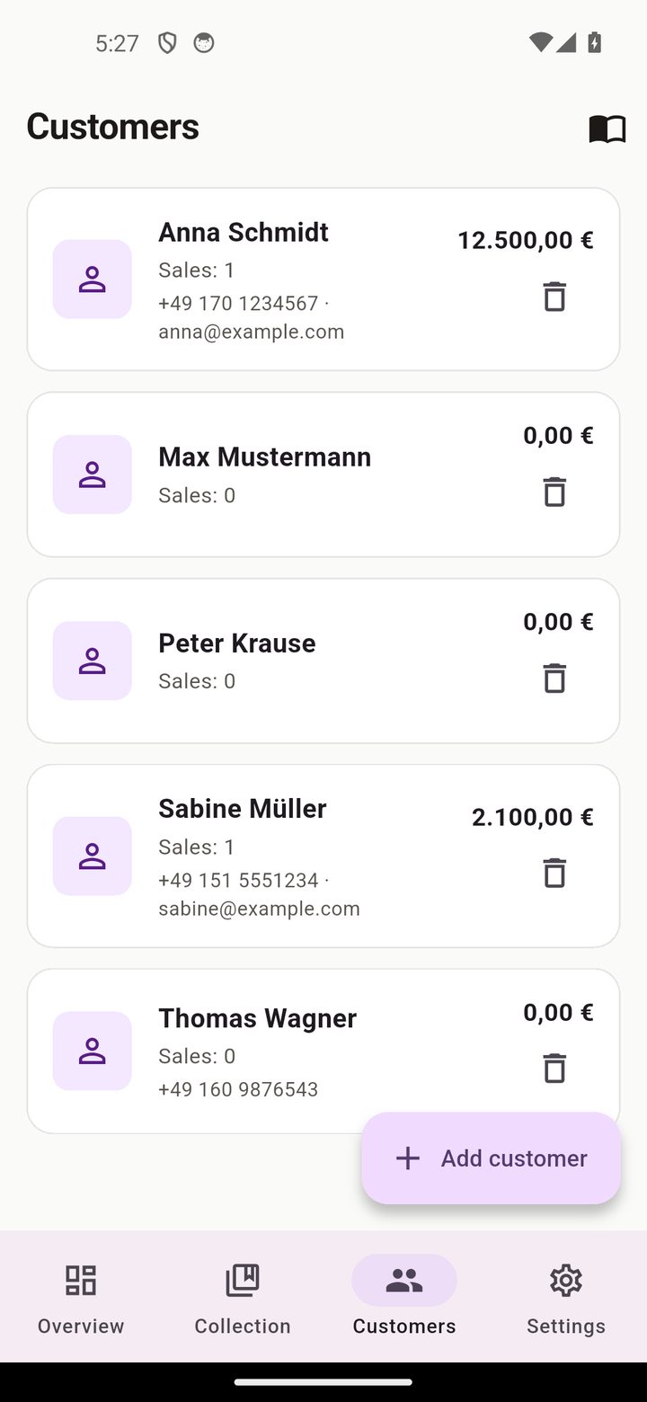 Customers & sales