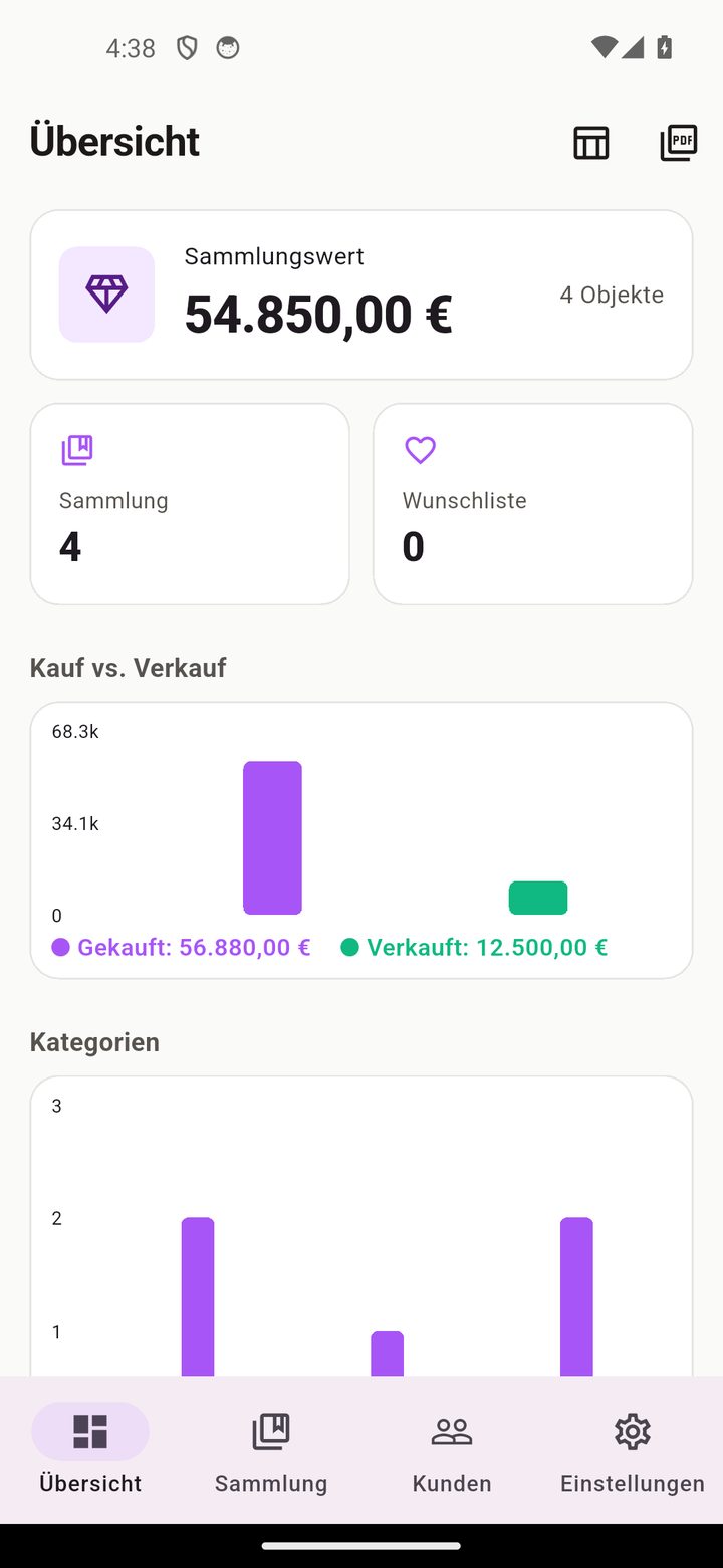 SammelCheck-Dashboard