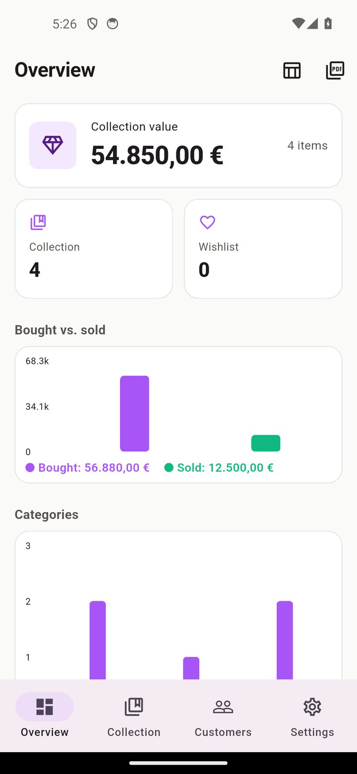 SammelCheck dashboard