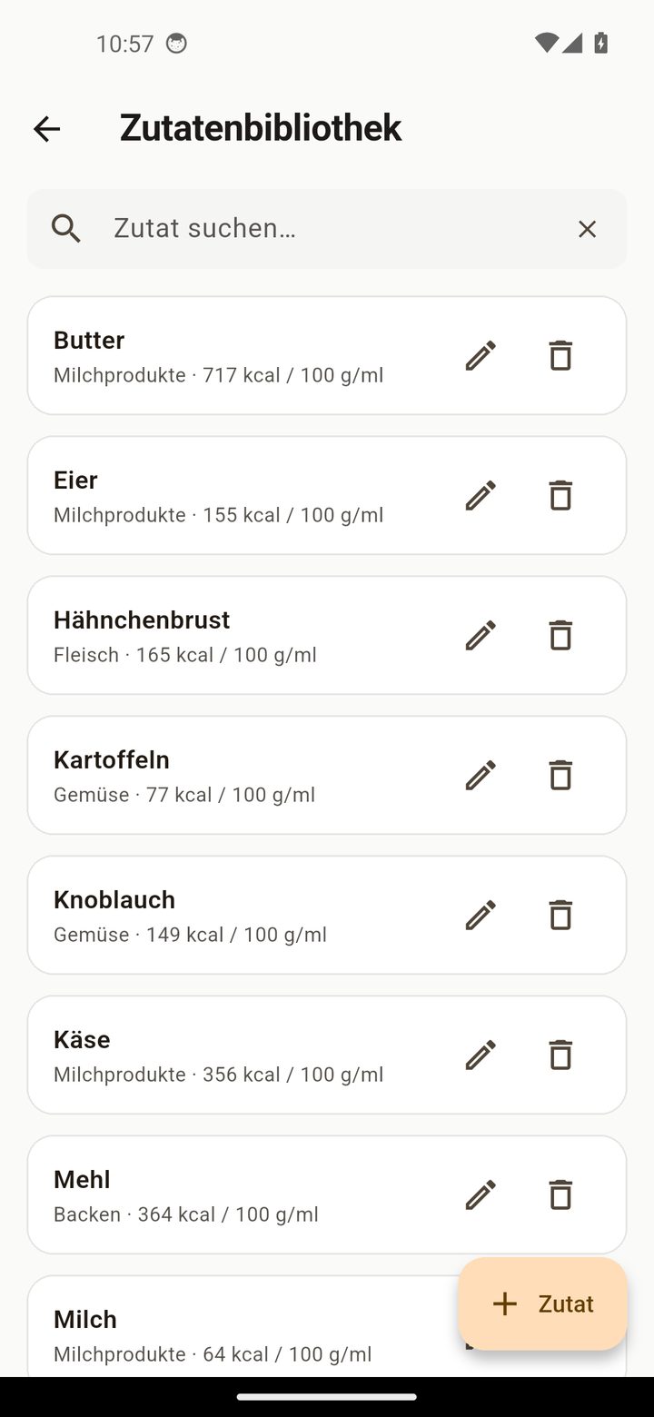 Zutaten