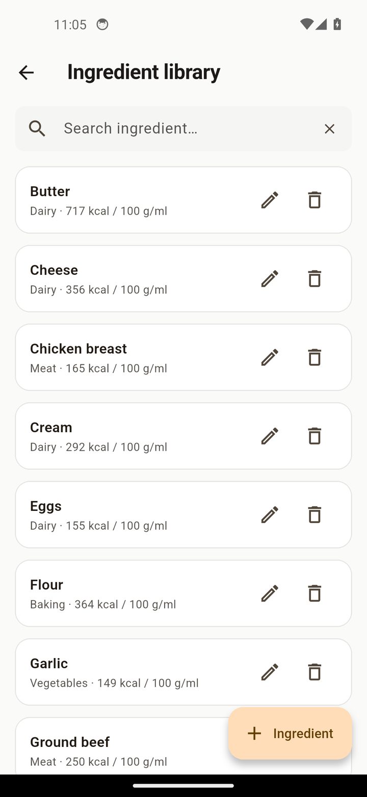 Ingredients