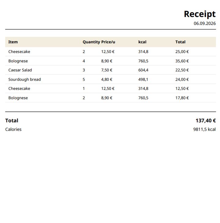 PDF calculation
