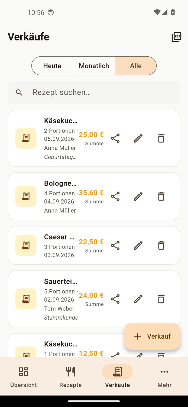 Verkäufe